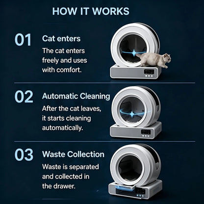 Pawtech Smart Auto-Cleaning Cat Litter Box - Whisper-Quiet, App-Controlled, 60L Capacity with Safety Sensors for Effortless Maintenance