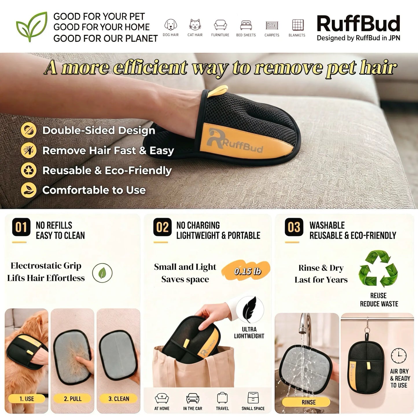 Ruffbud Reusable Pet Hair Removal Gloves – Effortless Grooming Mitts for Dogs & Cats, Perfect for Fabric Cleaning and Daily Household Use!