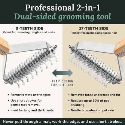 Freshly Bailey - Dematting and Deshedding Brush Tool Comb for Dogs and Cats - Shedding Comb and Mat Remover
