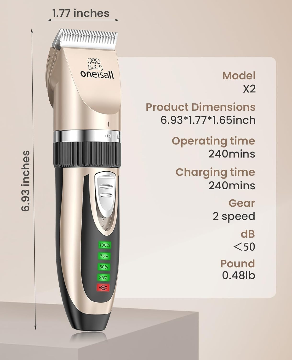 Oneisall Cordless Dog Grooming Clippers 🐾✨ Quiet, Sharp, Waterproof Trimmer Kit