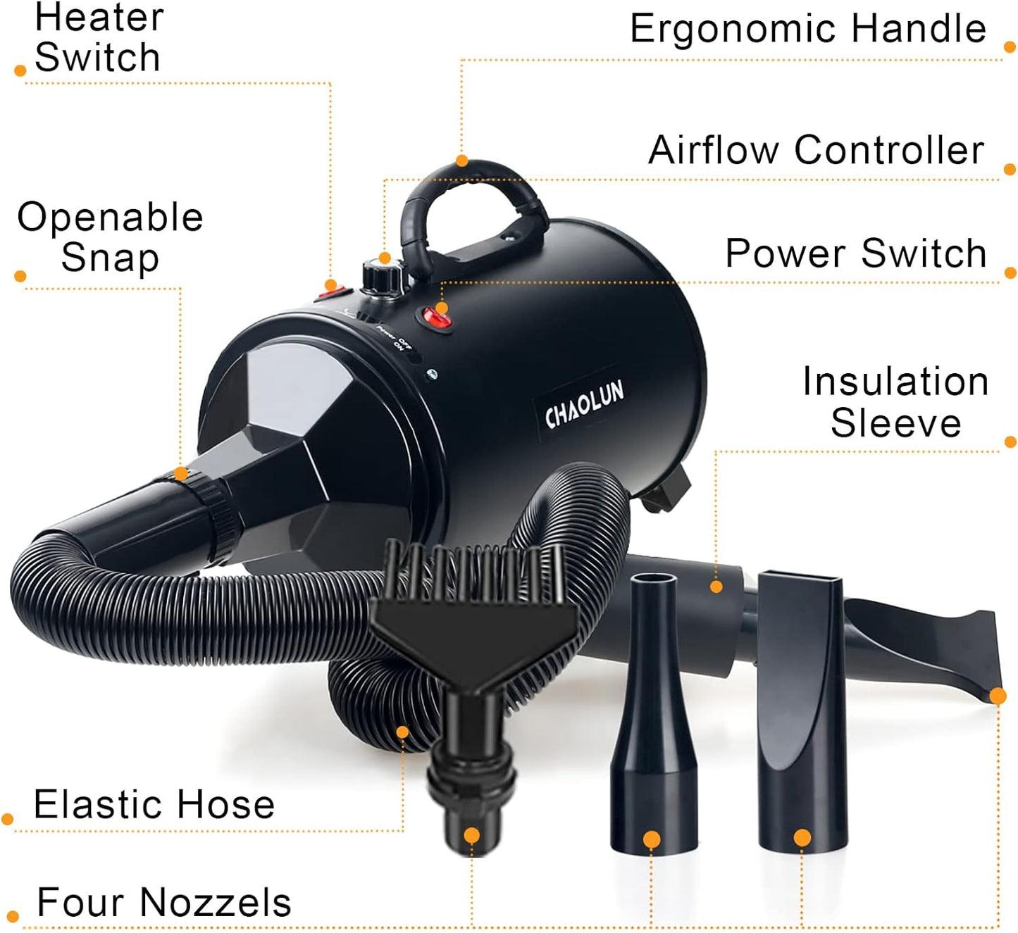 High Velocity Dog Grooming Dryer – Adjustable Speed Pet Hair Dryer with Heater 