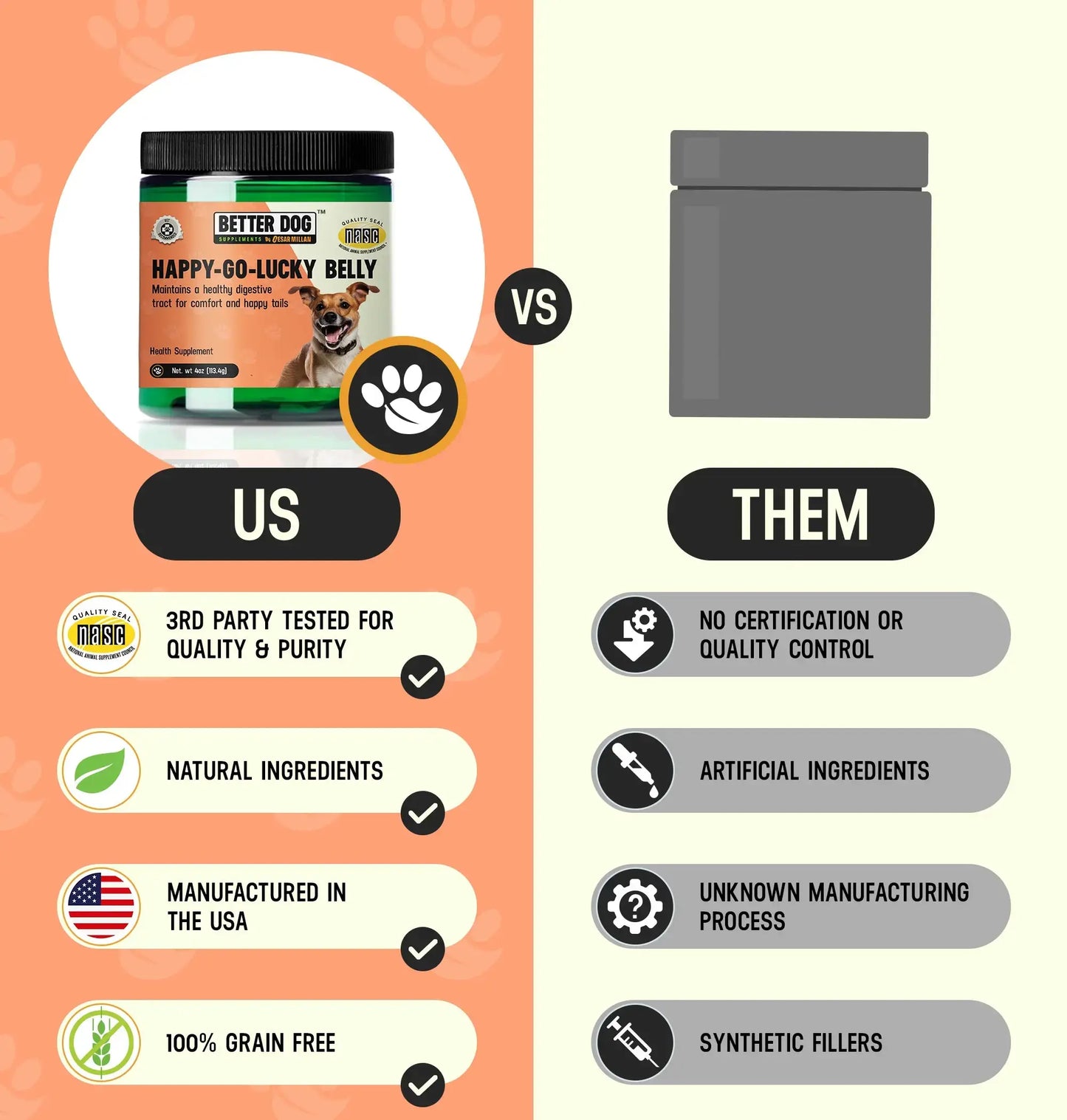 Happy-Go-Lucky Belly: Complete Digestive & Gut Wellness for Your Dog by Cesar Millan