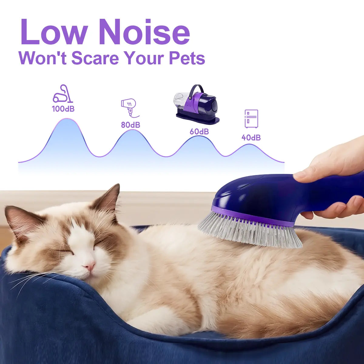 Anlecity Professional Dog Grooming Vacuum Kit - 6-in-1 with Cordless Clippers & 5 Tools, 3 Suction Modes, 3L Cup for Effortless Pet Hair Removal