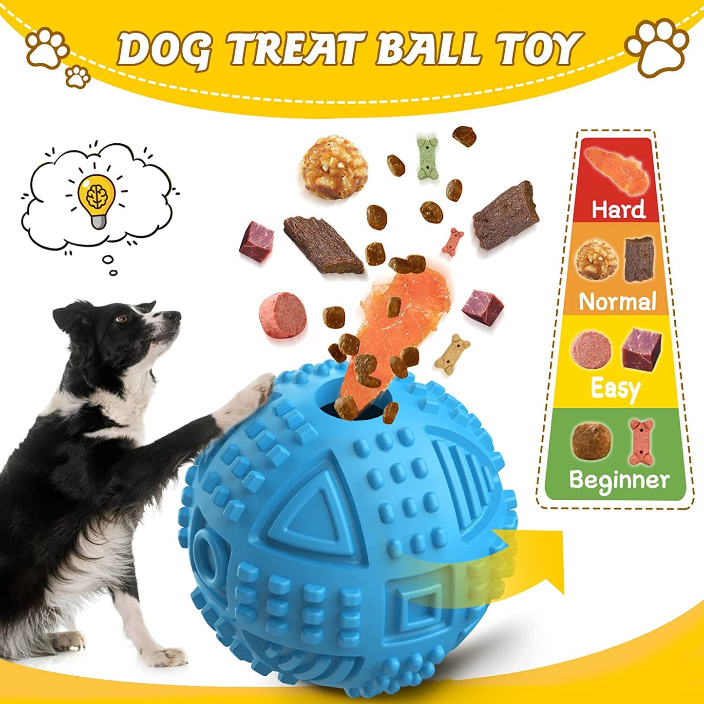 Indestructible Squeaky Treat Dispensing Dog Balls - Ultimate Chew Toys for Large Breeds