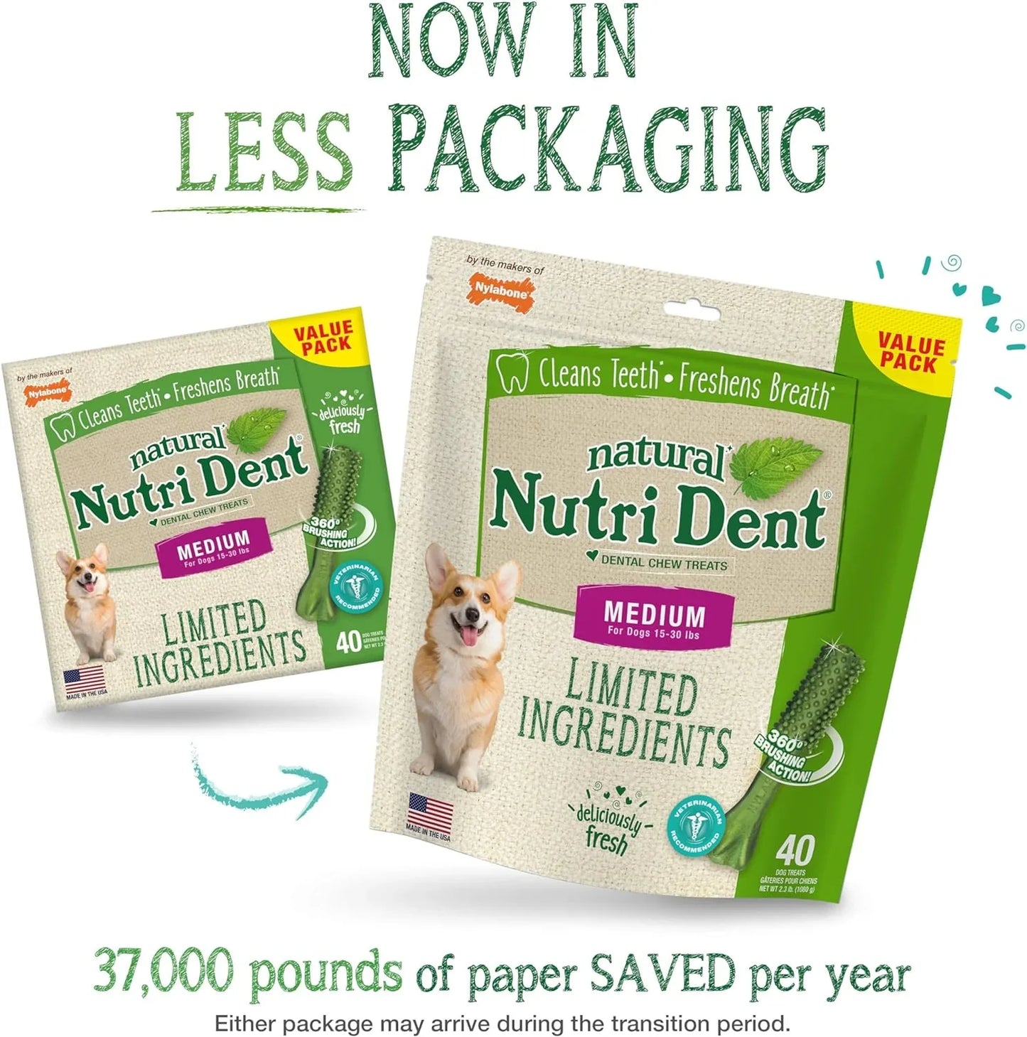 “Fresh‑Breath Nutri Nubs 🦷🌿 360° Dental Chews for Happy Dog Smiles”