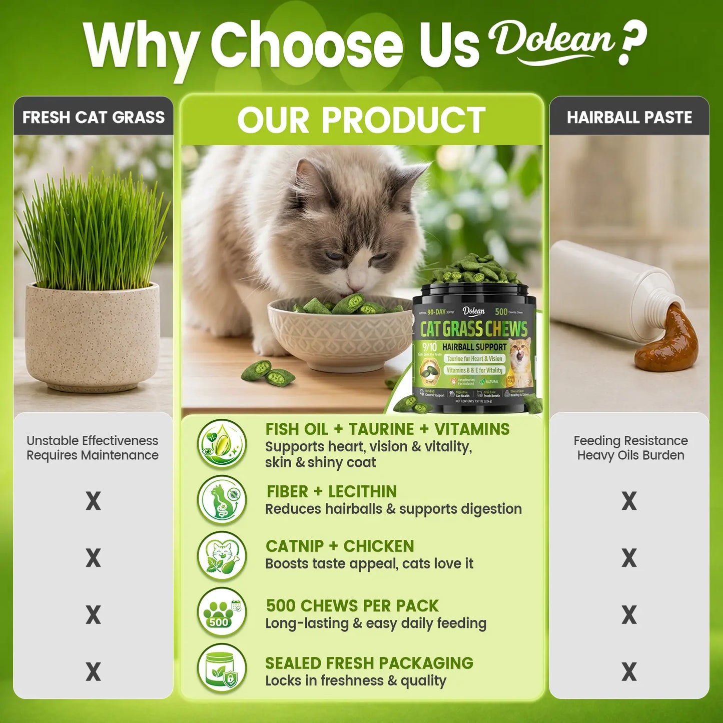 Dolean Cat Grass Chews - Crunchy Chicken Flavor Snack for Hairball Control & Digestive Health, 500 Grain-Free Treats with Essential Vitamins, Fish Oil & Taurine for Healthy Skin, Coat & Teeth