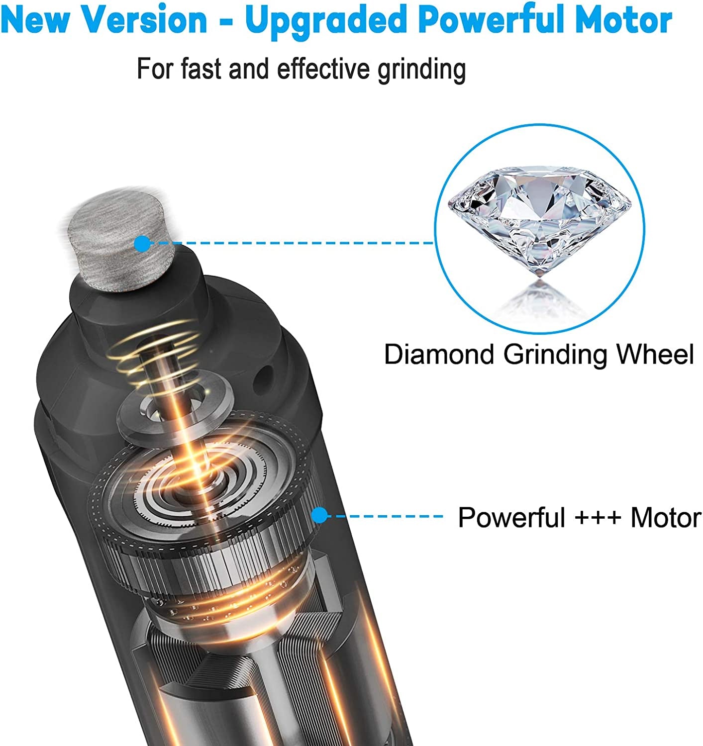 🐾✨ Dog Nail Grinder with 2 LED Lights — Quiet, Powerful, Painless Grooming for Dogs & Cats