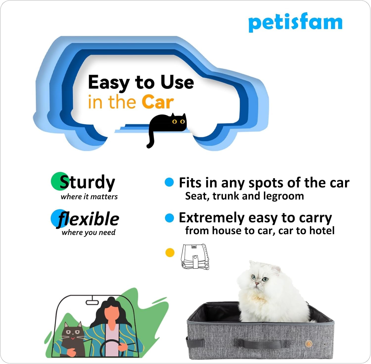 Portable Cat Travel Litter Box – lightweight, zipped design for easy carrying and mess-free travel in car, hotel, or airplane!