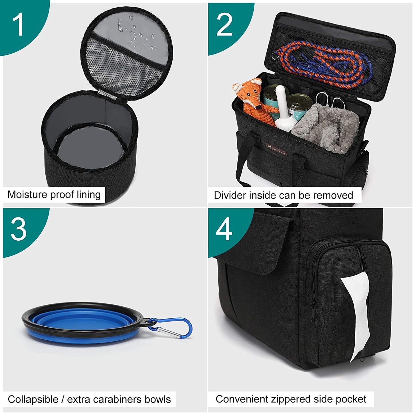 Modoker Dog Travel Bag ✈️🐾 Airline‑Approved Weekend Organizer w/ Bowls & Food Bags