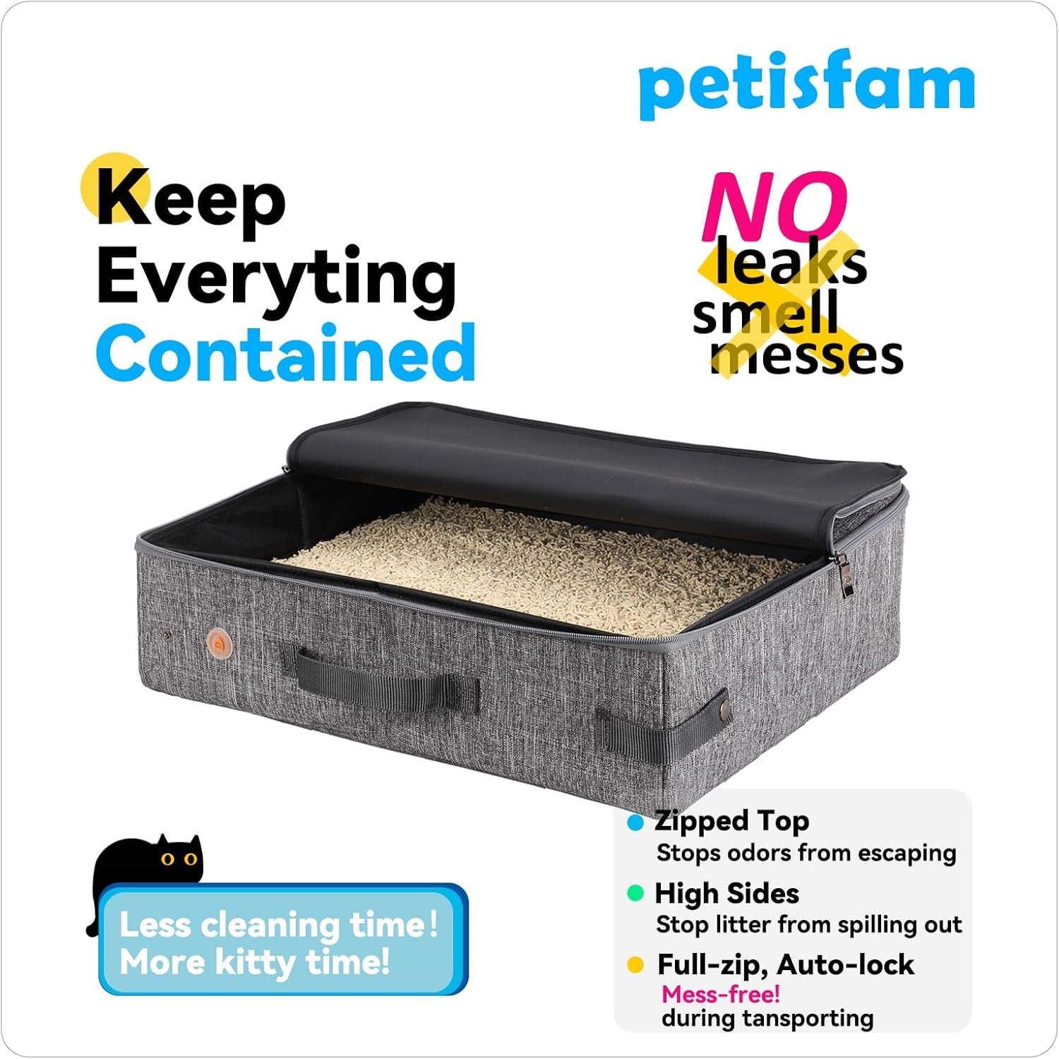 Portable Cat Travel Litter Box – lightweight, zipped design for easy carrying and mess-free travel in car, hotel, or airplane!