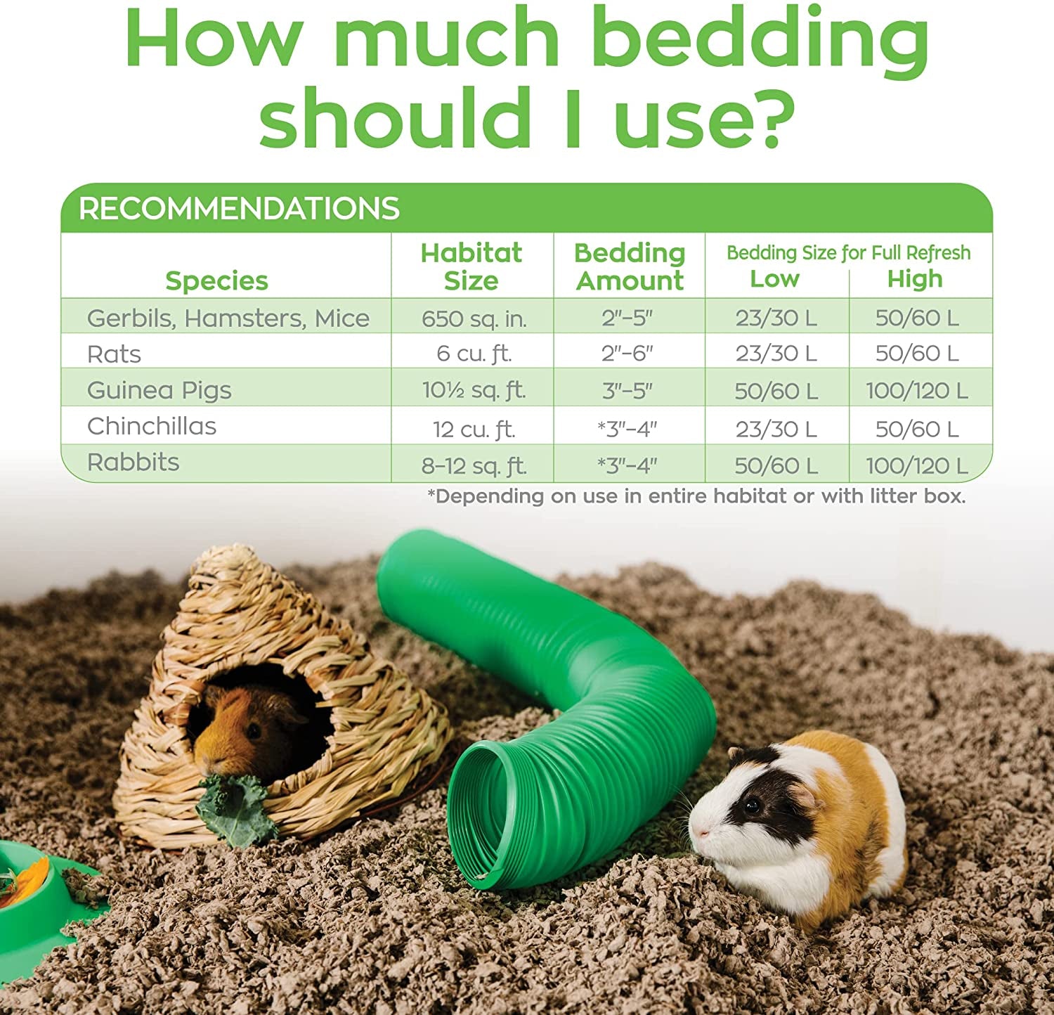 Natural Paper Small Pet Bedding 🌿🐹 Ultra‑Soft, 99% Dust‑Free, 10‑Day Odor Control
