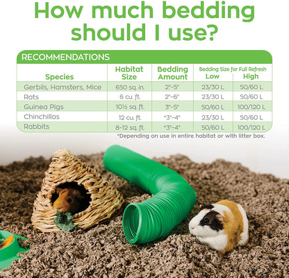 Natural Paper Small Pet Bedding 🌿🐹 Ultra‑Soft, 99% Dust‑Free, 10‑Day Odor Control