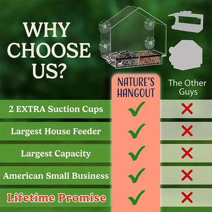Nature's Hangout Acrylic Window Bird Feeder - Ultimate Bird Watching Experience with Suction Cups & Removable Tray