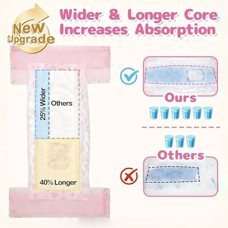 Dono Disposable Female Dog Diapers - 360° Stretchy Waist, Super-Absorbent & Leak-Proof Design for Dogs in Heat - Perfect for Summer Fun & Pet Lovers!