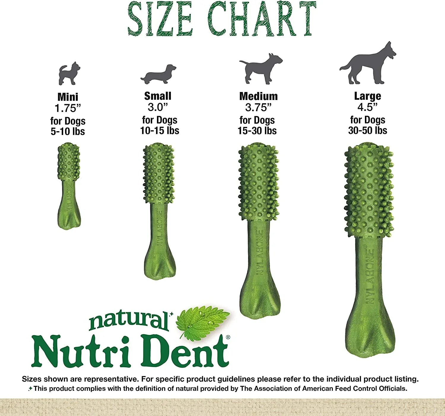 “Fresh‑Breath Nutri Nubs 🦷🌿 360° Dental Chews for Happy Dog Smiles”