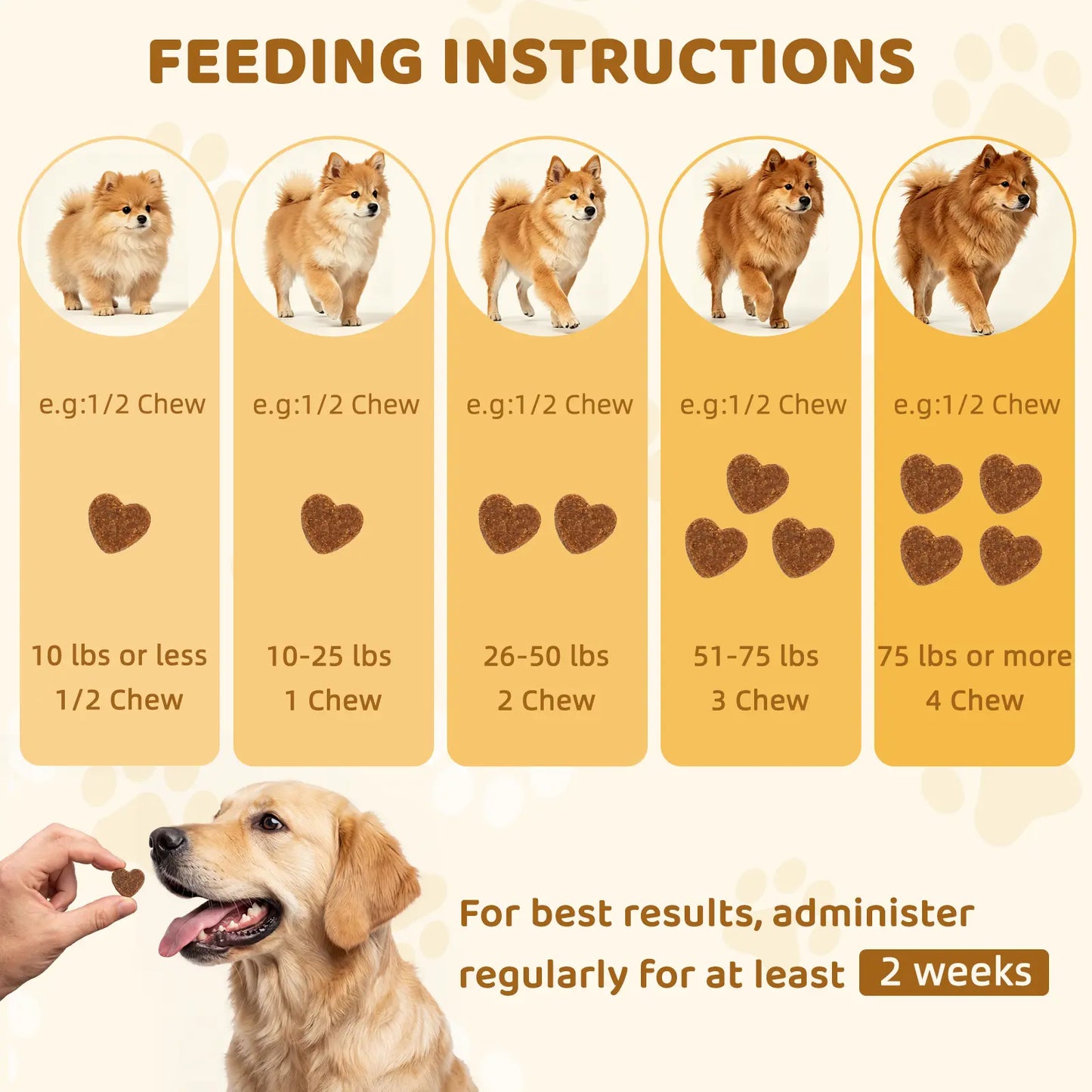 Hipypaw Allergy & Immune Bites - Delicious Soft Chews for Dogs' Seasonal Allergies and Gut Health