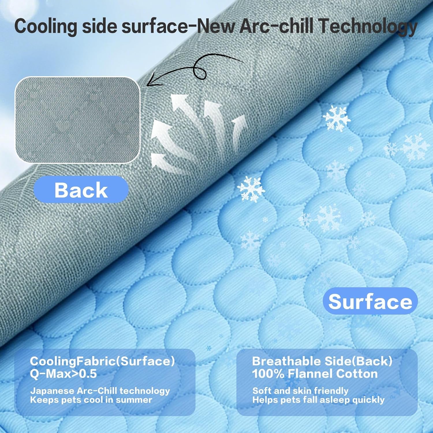 Ultimate Pet Cooling Mat - Washable Non-Slip Chill Pad for Dogs & Cats, Ideal for All Sizes, Indoor & Outdoor Use
