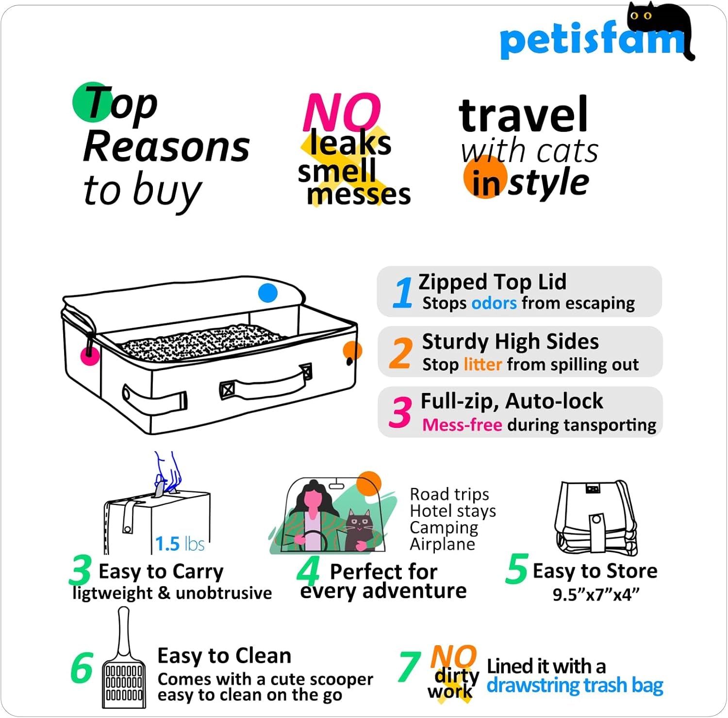 Portable Cat Travel Litter Box – lightweight, zipped design for easy carrying and mess-free travel in car, hotel, or airplane!