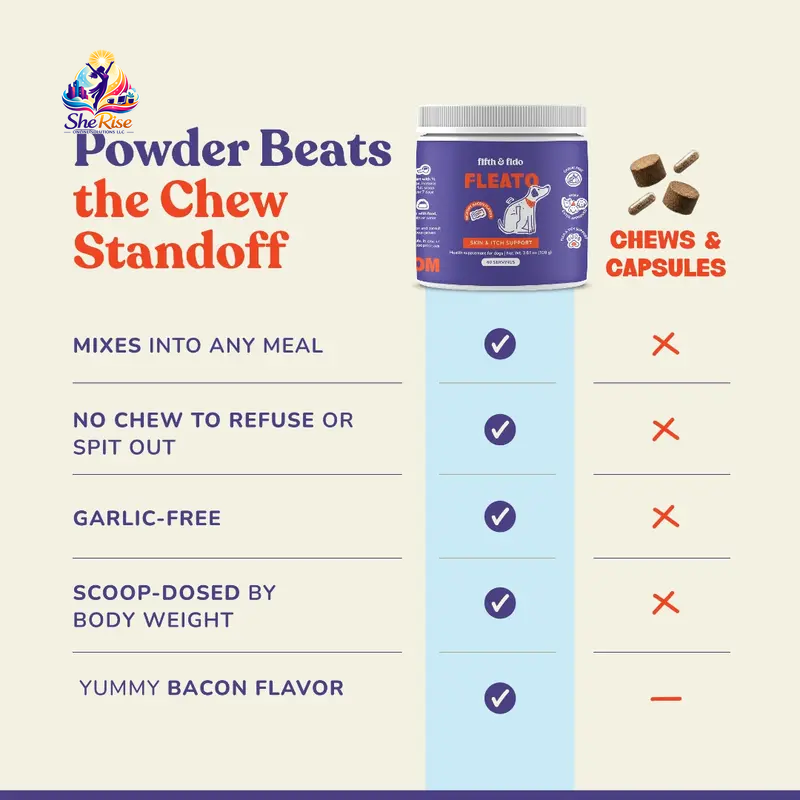 Transform Your Pup's Flea Season: Say Goodbye to Itchy Skin with Our Delicious Hickory Bacon Food Topper! 60 Servings of Flea-Bite Relief in Every Bottle!