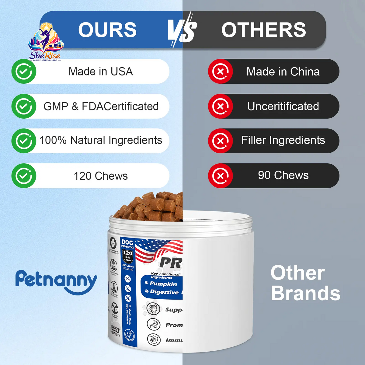 Boost Your Dog's Gut Health with Petnanny Probiotics! 🐾🍗 120 Tasty Soft Chews for Happy Tummies & Strong Immunity!💪 #PetNanny #DogHealth