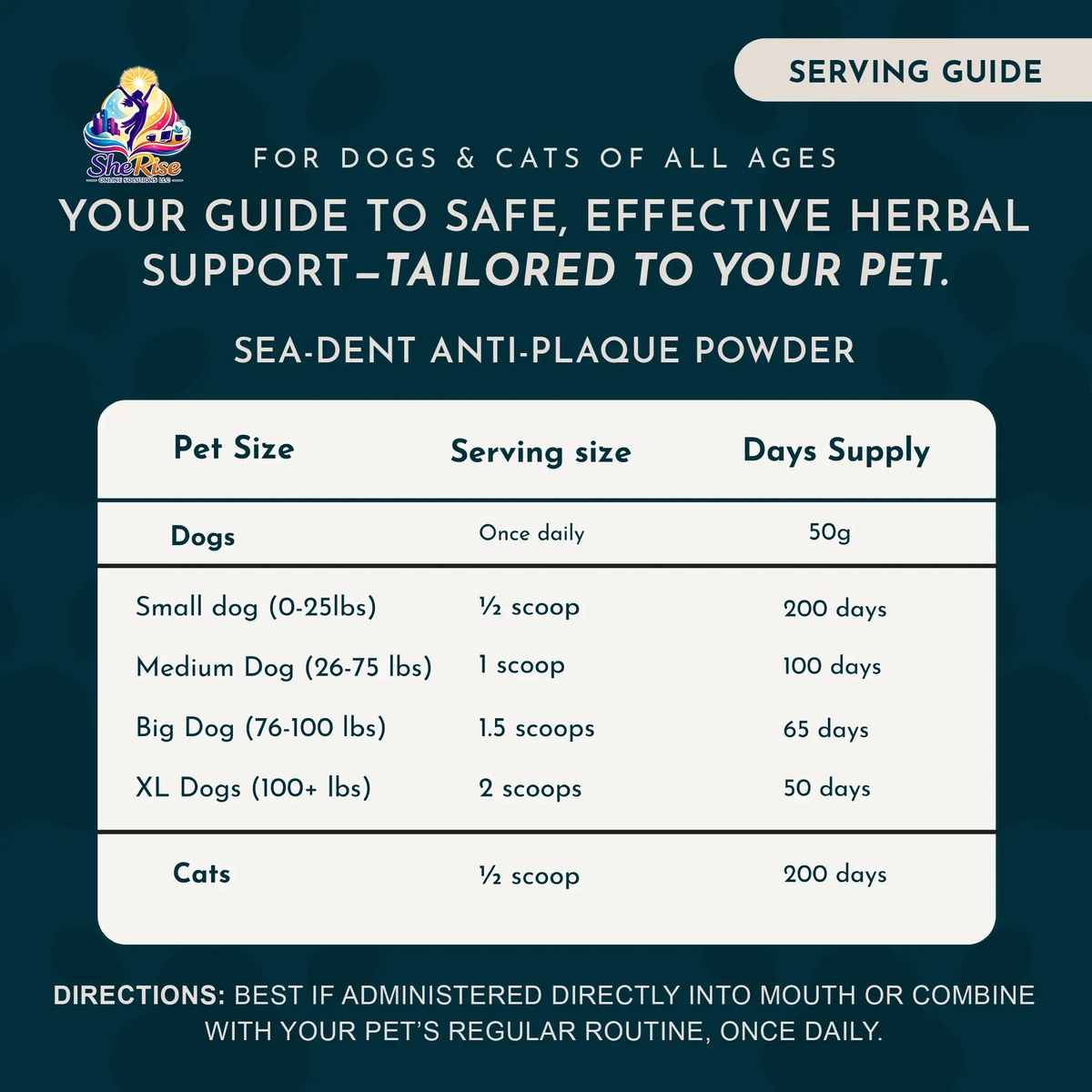 Say Goodbye to Plaque and Hello to Healthy Smiles! 🌟 Sea-Dent's Organic Dental Powder for Dogs & Cats with Natural Kelp & Enzymes for Optimal Oral Care 🦷❤️